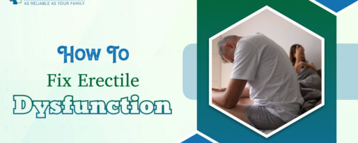 Erectile Dysfunction